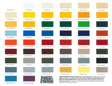 Poly Welding Chart