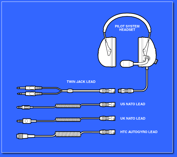 Lynx Pilot System Twin Jack Headset Lead | Aircraft Spruce Canada Lynx Pilot System Twin Jack Headset Lead | Aircraft Spruce Canada