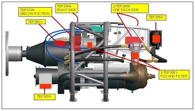 Rolls Royce 250  Precision Fuel Components LLC