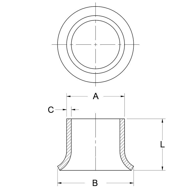 Reference Chart