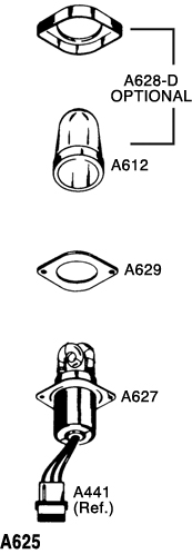 Reference Chart