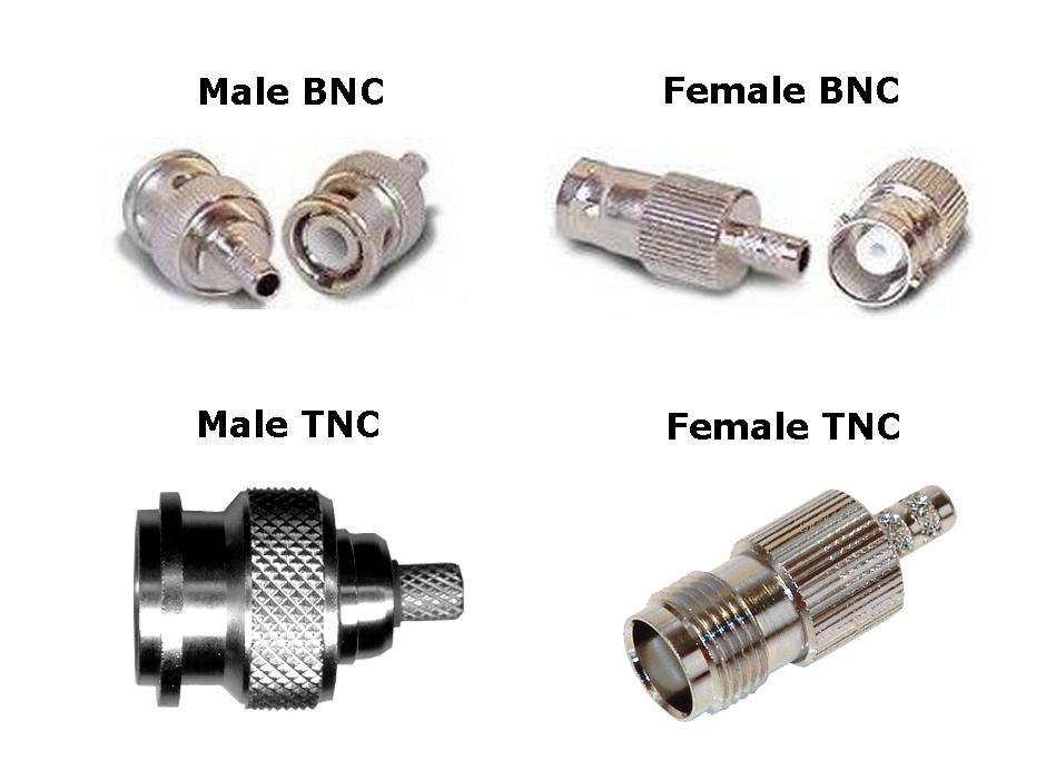 connect cable connectors coaxial quick review female and between male Please difference