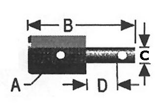 Reference Chart