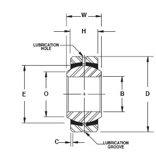 Reference Chart