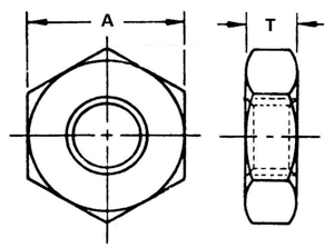 Reference Chart