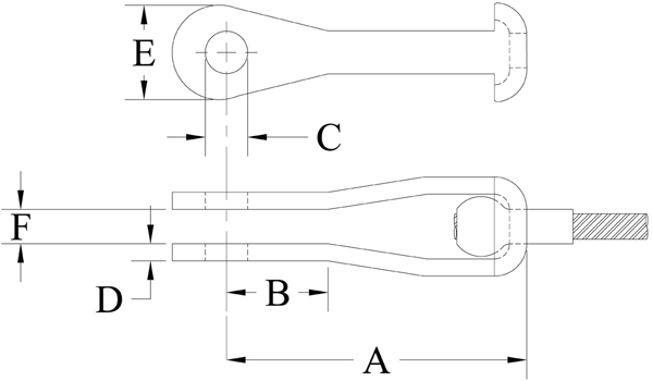 Reference Chart