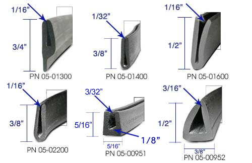 Reference Chart