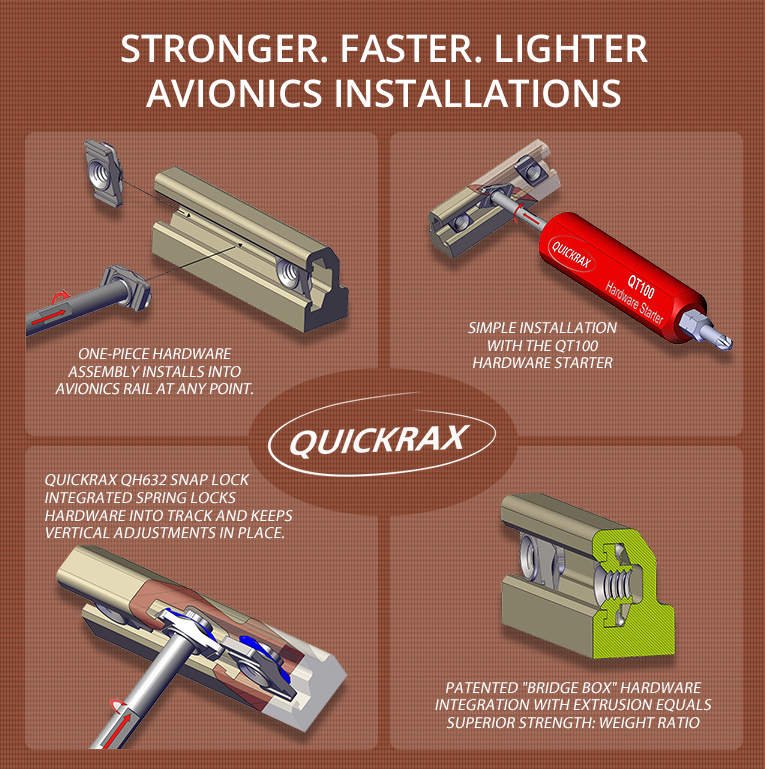 Reference Chart